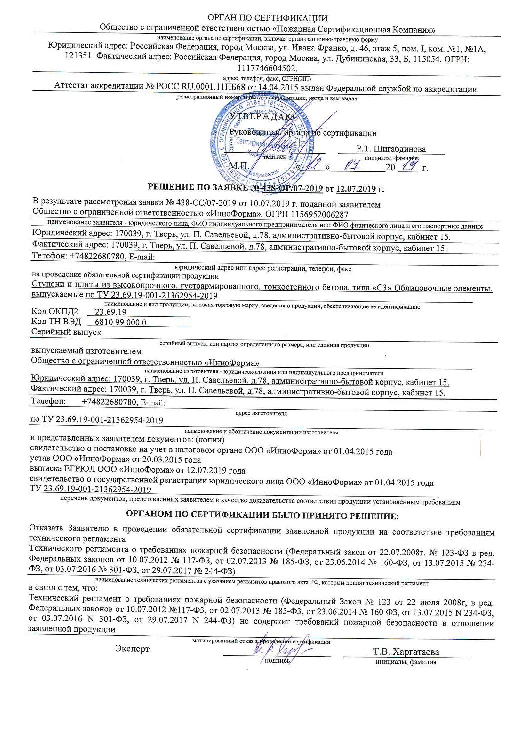 Отказное письмо