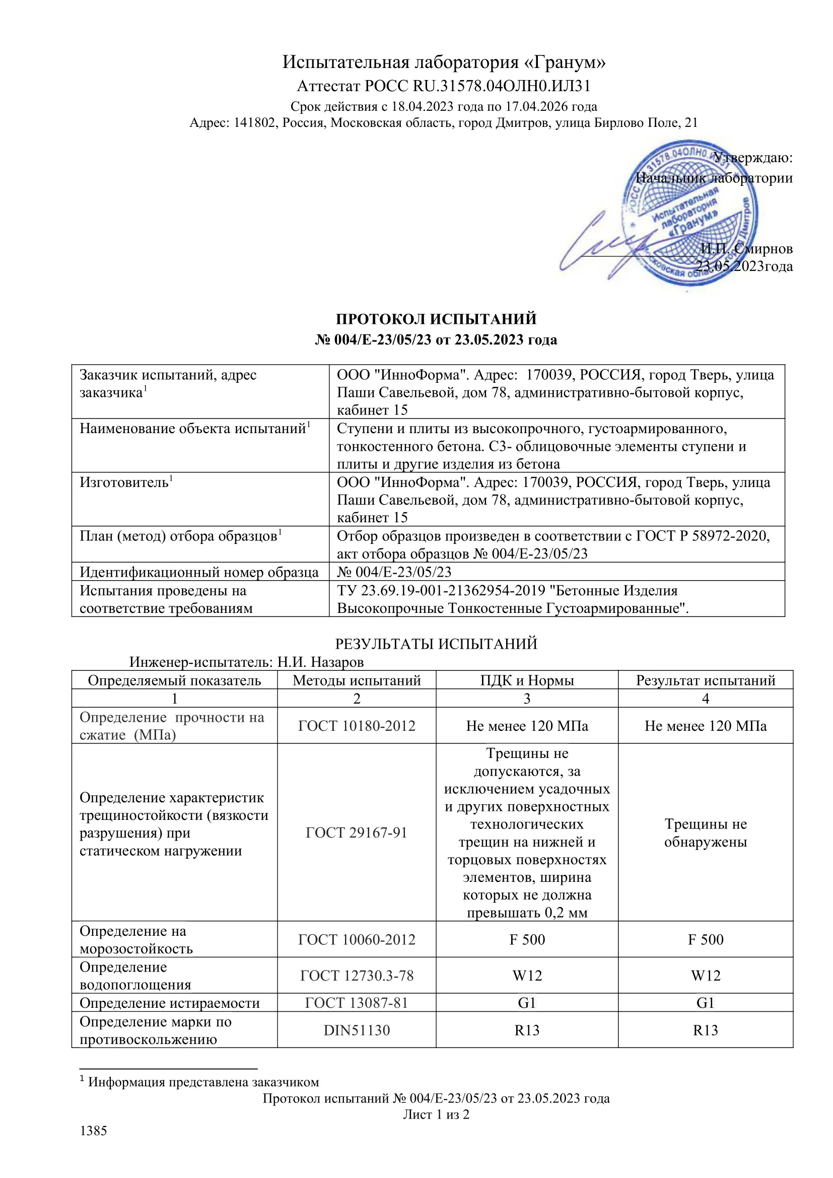 Протокол испытаний
