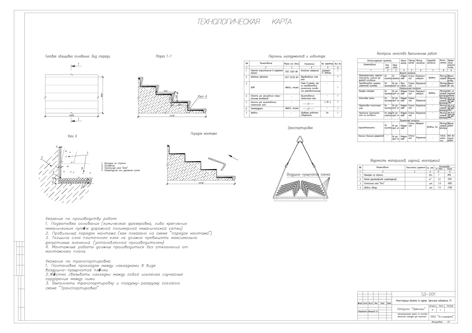 Технологическая карта